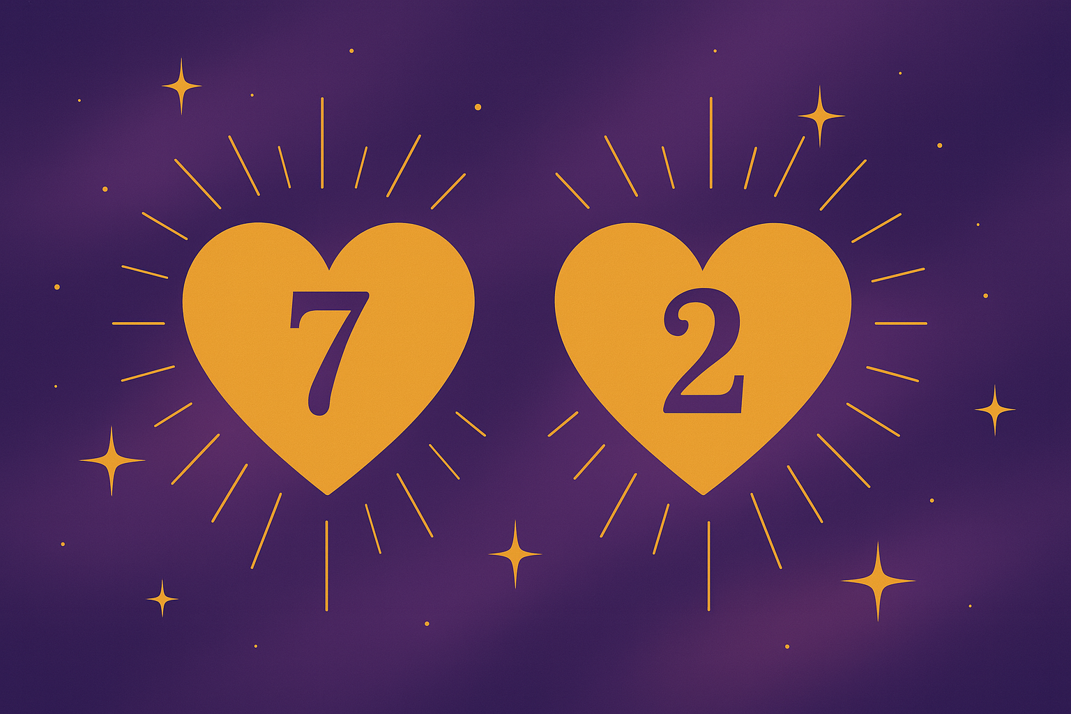 Digital illustration featuring two glowing golden hearts with the numbers 7 and 2 inside them, symbolizing romantic compatibility in Name Number Numerology. The hearts radiate golden rays, set against a soft lavender-purple background sprinkled with gold stars, visually conveying connection, love, and spiritual alignment between two people through numerology